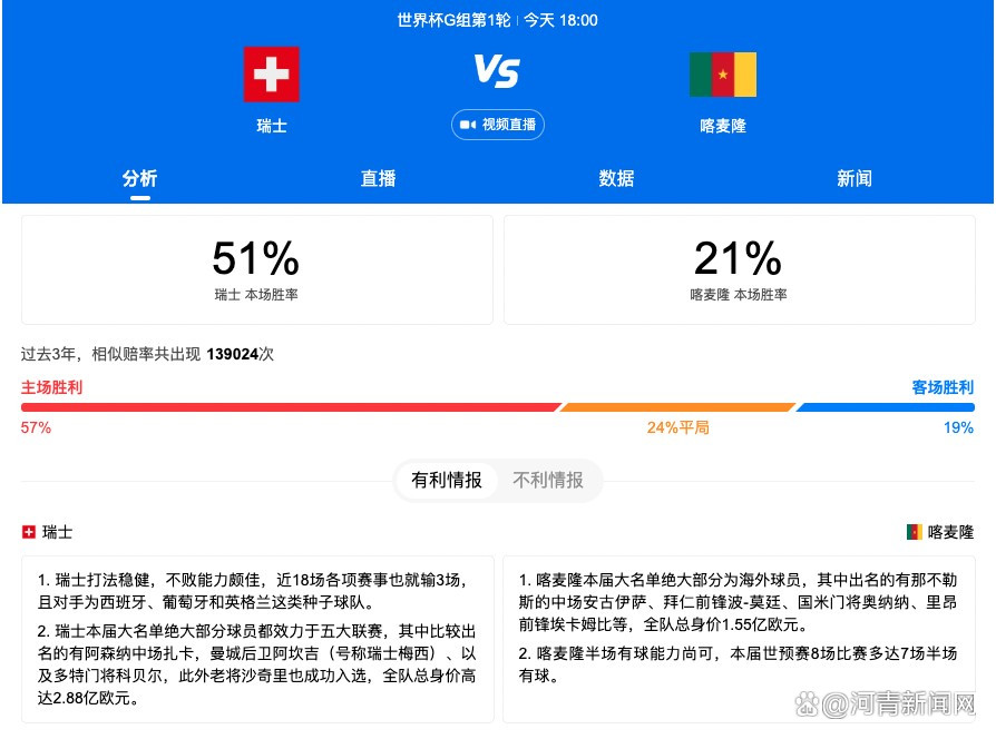 张猛全胶片拍摄聚焦现实题材 新人演绎躁动青春的复仇故事张鹏导演在现场毫不掩饰的表达对吴磊、张艺上新生代演员的喜爱，夸赞吴磊、张艺上是好的演员，不是明星，直言;中国电影未来无可限量，吴磊的将来也是无可限量的